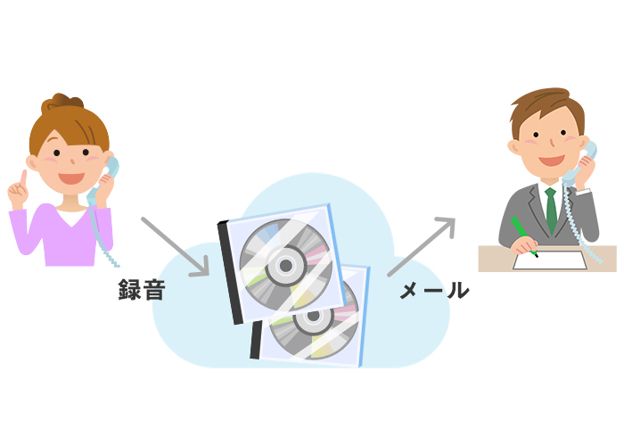 留守番電話録音対応